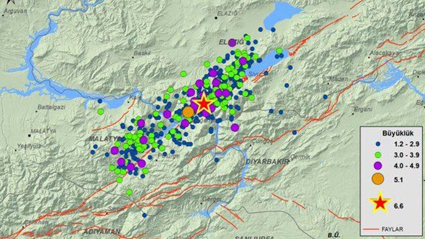 717 aftershocks have occurred since Elazig Earthquake